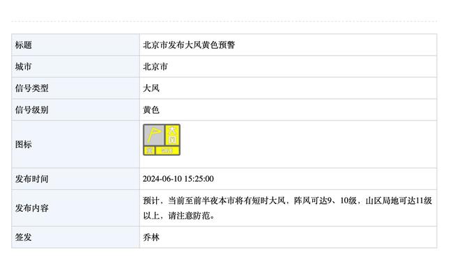 KD：现阶段很难不去看排名 但最主要的还是做好每一个回合