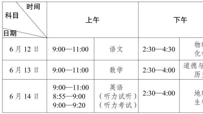 有梦你就来？本赛季对手面对山西时创下的纪录 多人砍生涯最高分