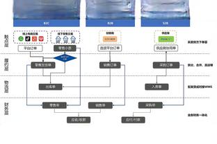 两双到手！武切维奇半场拿到14分10板 正负值+6