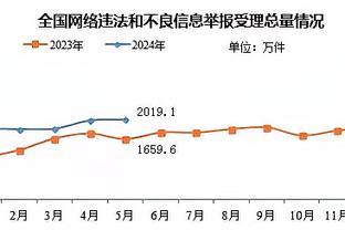 热火输球+魔术赢球！东部第二的雄鹿锁定了季后赛名额？