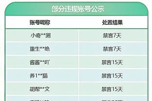 杰克逊：在独行侠时布伦森经常生气&难过 现在他已经入选全明星