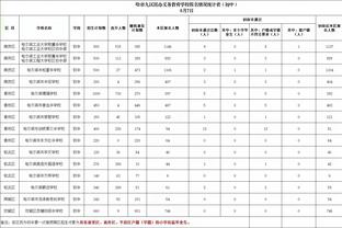 世体：沙特俱乐部为莱万开出超1亿欧年薪，但球员不考虑离开巴萨