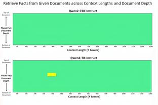 定海神针！过去37场德布劳内进球的正式比赛 曼城33胜4平不败