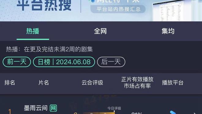 西班牙黄金一代！前开拓者球员鲁迪-费尔南德斯宣布退役