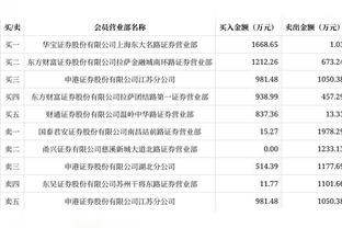 董路谈足球小将年度新闻：邝兆镭、张林峒留洋，欢乐岛杯夺得亚军