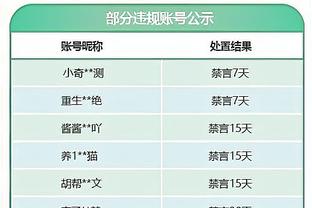 大将军炮轰兼联盟调查 恩比德的复出真的太仓促了吗？