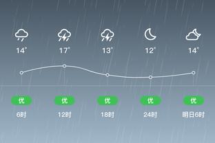 雷竞技在线进入截图4