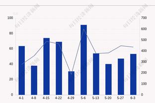 关键三罚救赎！德罗赞35分10板5助&罚球19中17 第2加时独得11分