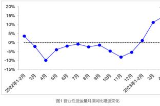 付政浩：郭艾伦复出有望为辽篮补上巅峰对决时硬解能力不足的短板