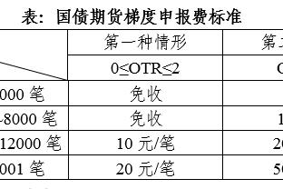 雷竞技reybat有哪些比赛截图0